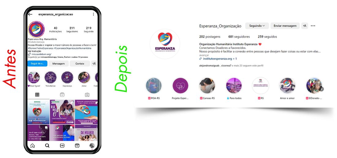 Perfil de Instagram do Instituto Esperanza antes e depois da otimização